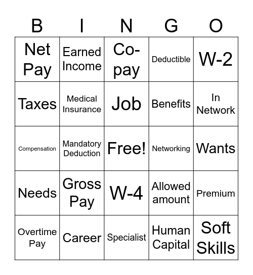 Economics and Personal Finance Bingo Card