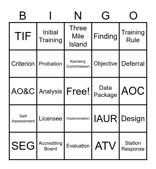 Accreditation Terms Bingo Card