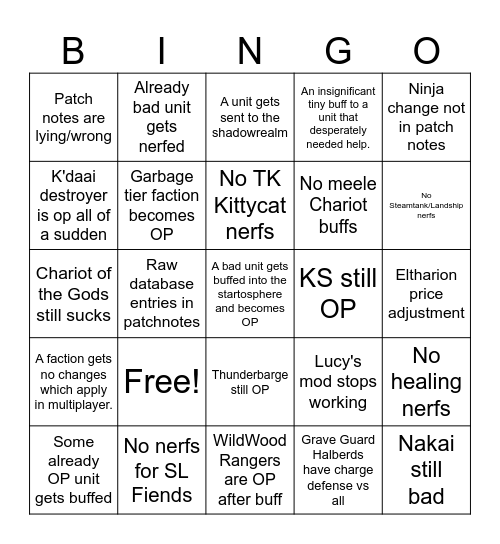 Patch 5.3 Bingo Card