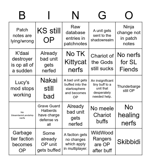 Patch 5.3 Bingo Card