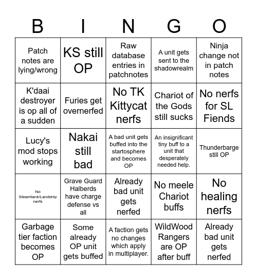 Patch 5.3 Bingo Card