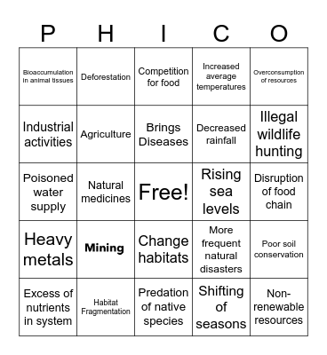 Biodiversity Bingo Card