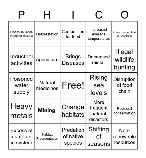 Biodiversity Bingo Card