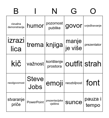 UVOD U PREZENTACIJSKE VJEŠTINE Bingo Card