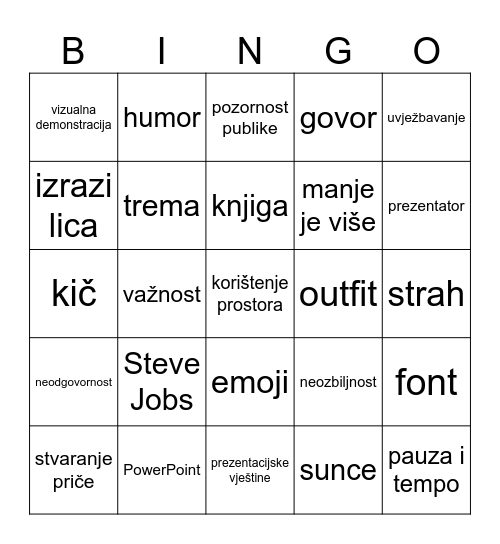 UVOD U PREZENTACIJSKE VJEŠTINE Bingo Card