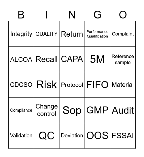 GMP Bingo Card