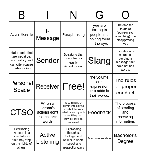 Communication and Careers Review Bingo Card