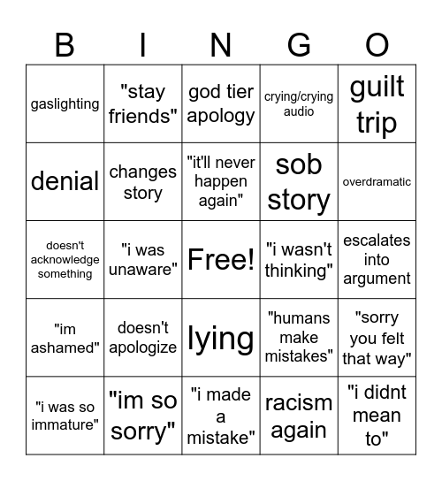 Eve apology Bingo Card