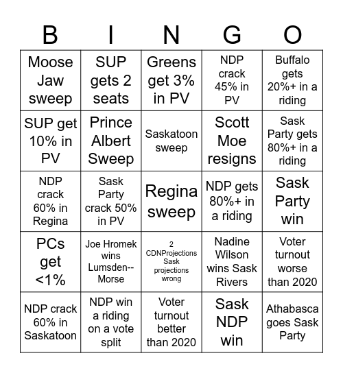 Saskatchewan Election Bingo Card