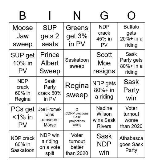 Saskatchewan Election Bingo Card