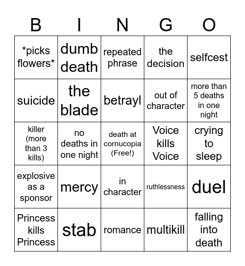 Slay the Princess Hunger Games Bingo Card