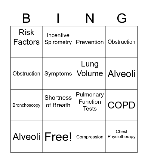 atelectasis Bingo Card