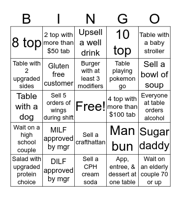 CPH Bingo Card