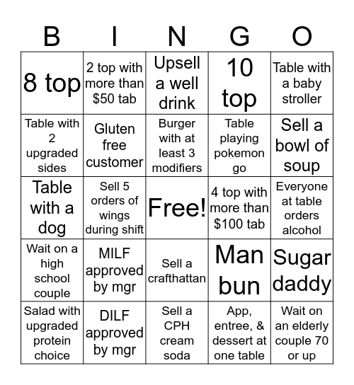 CPH Bingo Card