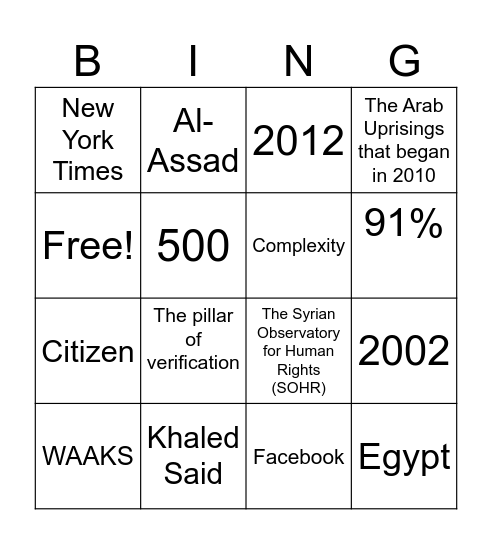 Syrian Bingo Card