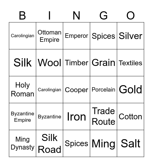 Natural Resources Bingo Card