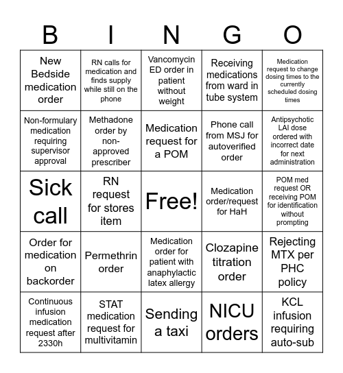 Pharmacy Bingo Card