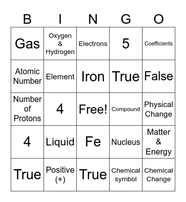 Matter Review Bingo Card