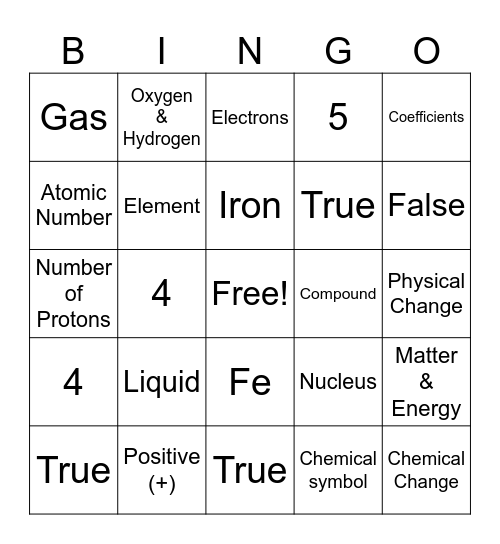 Matter Review Bingo Card