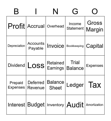 Contabilidad general Bingo Card