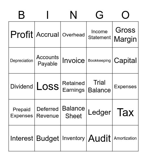 Contabilidad general Bingo Card