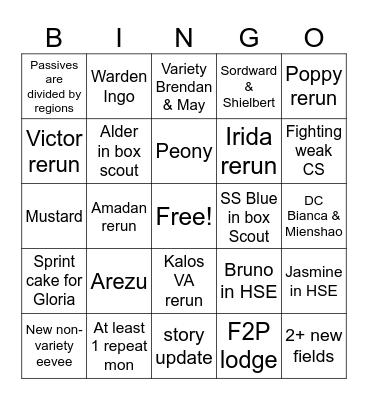 Datamine Bingo Card