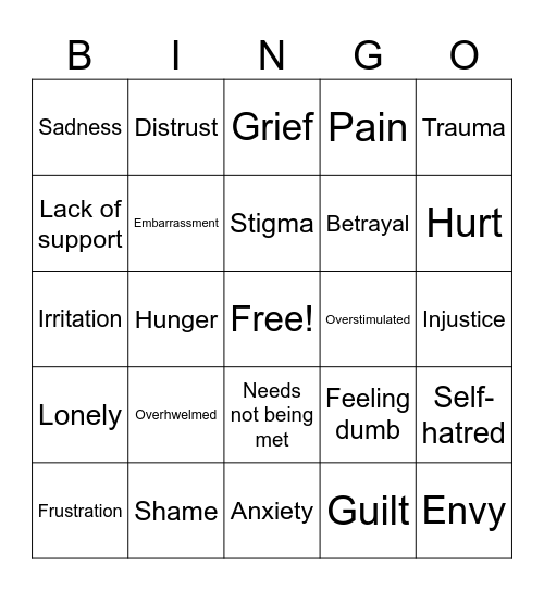 Anger Bingo Card