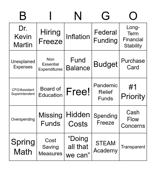 FFSD Board Meeting Bingo Card