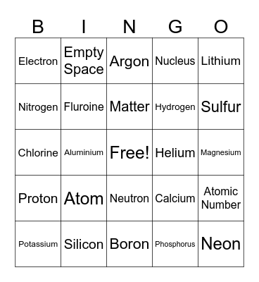 Atoms and Elements Bingo Card