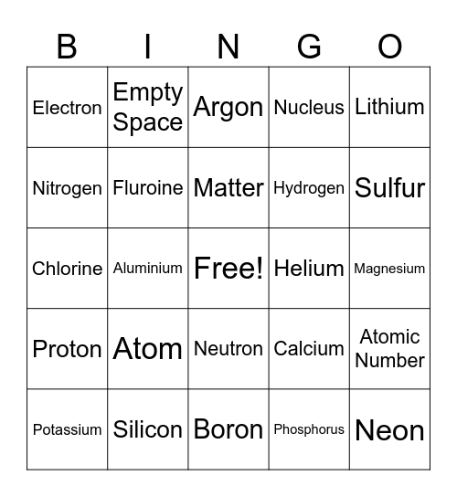 Atoms and Elements Bingo Card