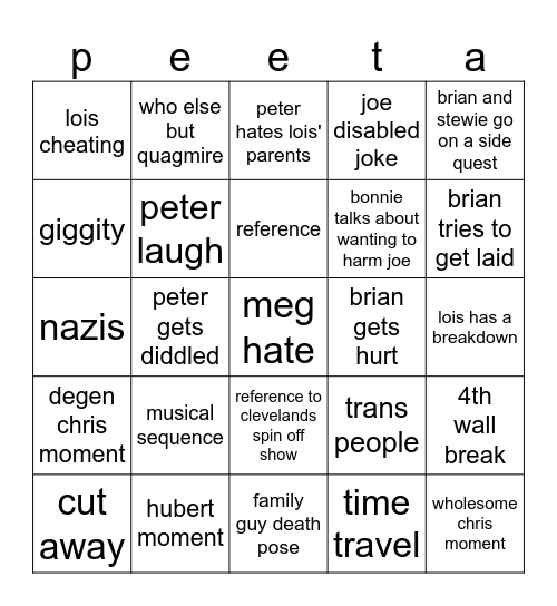 Family Guy Bingo Card