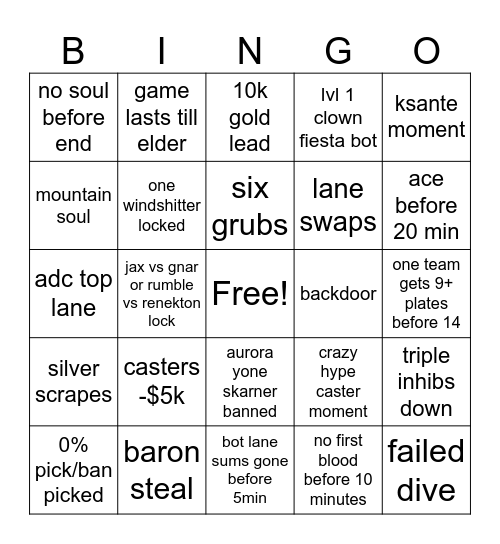 WORLDS 2024 BINGO Card