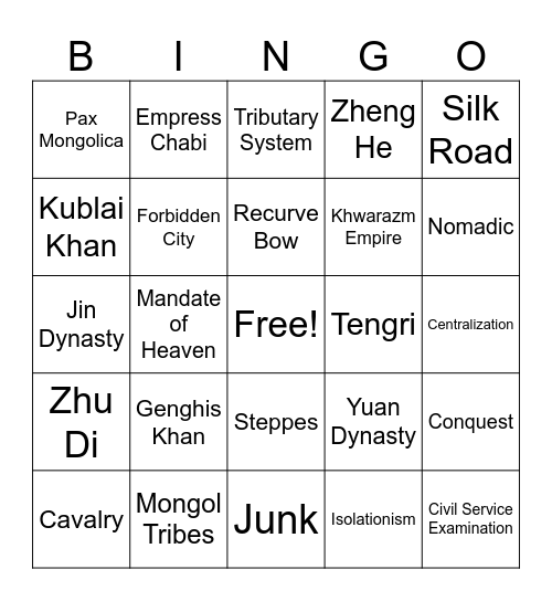 Genghis Khan and the Rise of the Mongol Empire Bingo Card