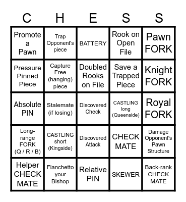 Chess Intermediate Bingo Card