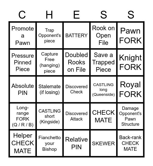 Chess Intermediate Bingo Card