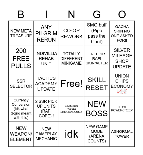 NIKKE 2nd ANNIV Bingo Card