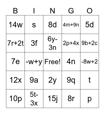 Algebra Bingo Card