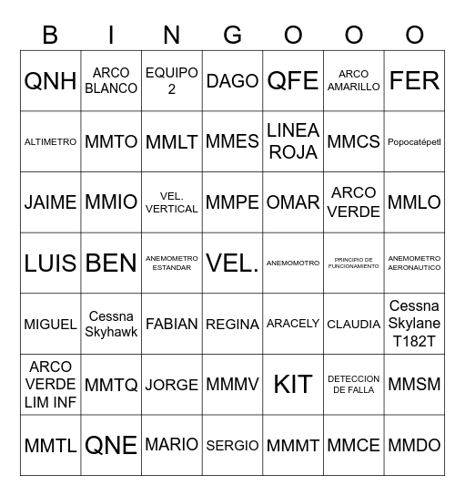 VELOCIDAD VERTICAL Bingo Card