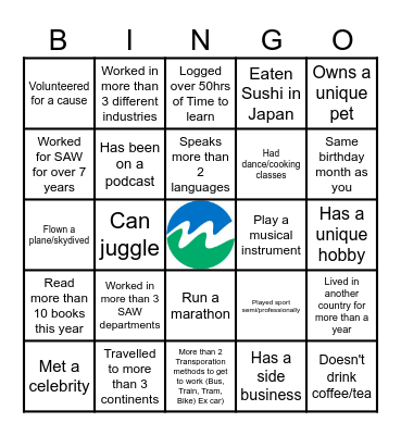 Technology Network Bingo Card