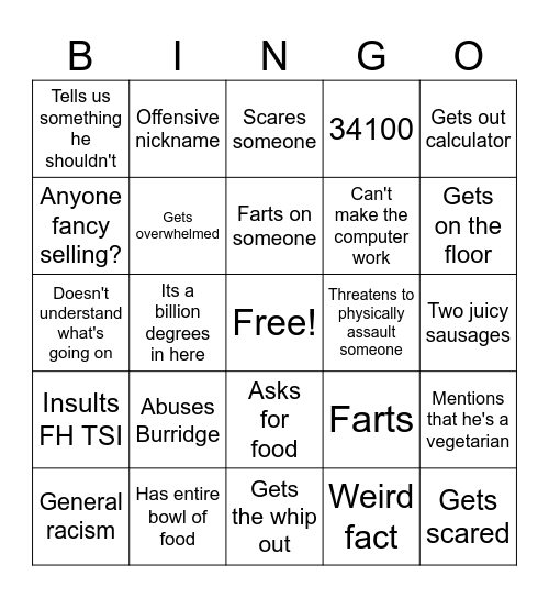 Beviss Bingo Card