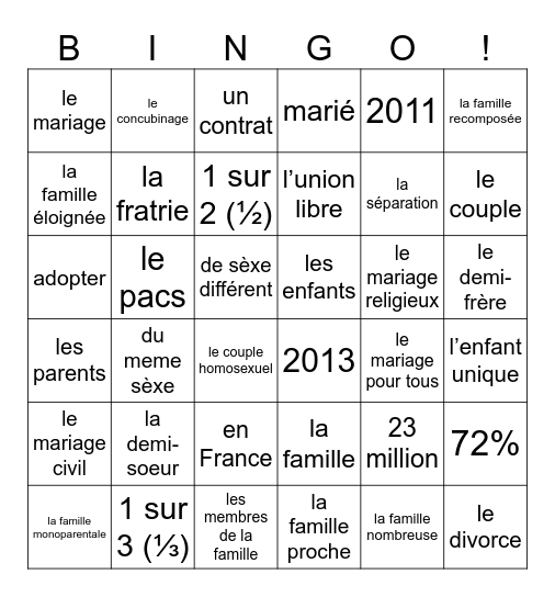 L'évolution de la famille Bingo Card