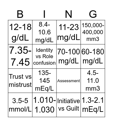 Nursing Questions Bingo Card