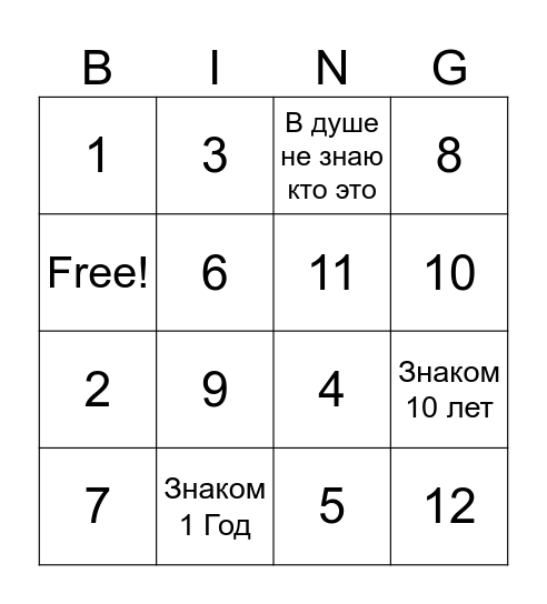 Бинго по знанию Именинницы Bingo Card