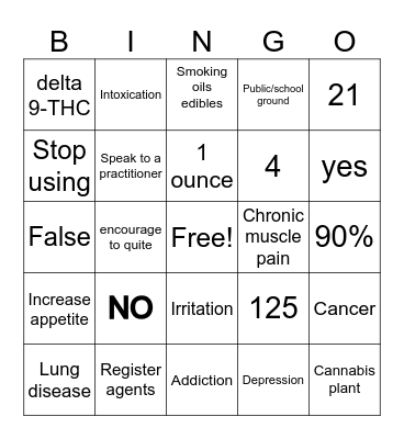 Marijuana Bingo Card
