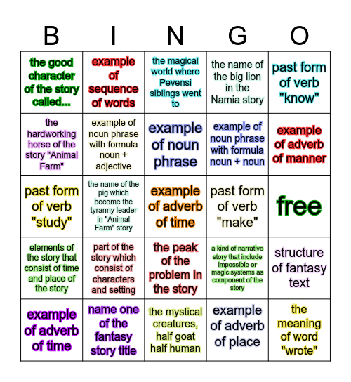 Fantasy Bingo Card