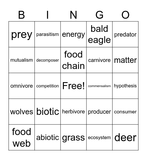 Ecosystems Bingo Card