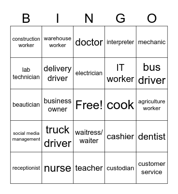 Level 3 Jobs Chapter 3 Bingo Card