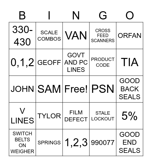 P M O BINGO Card