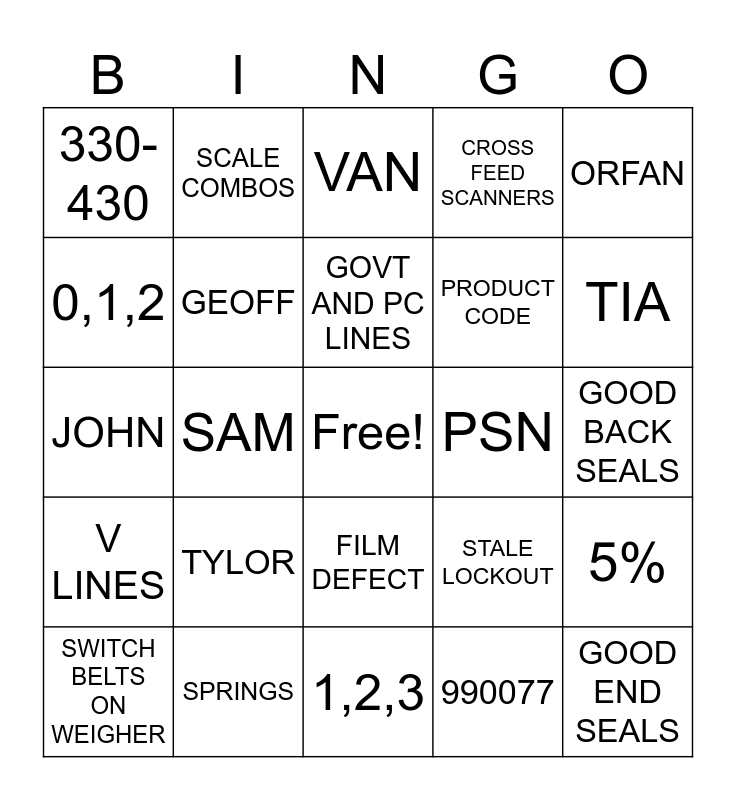 P M O BINGO Card