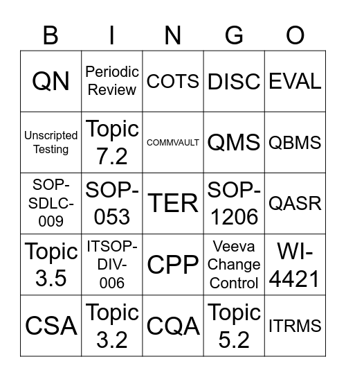 DDQ Workshop Bingo Card